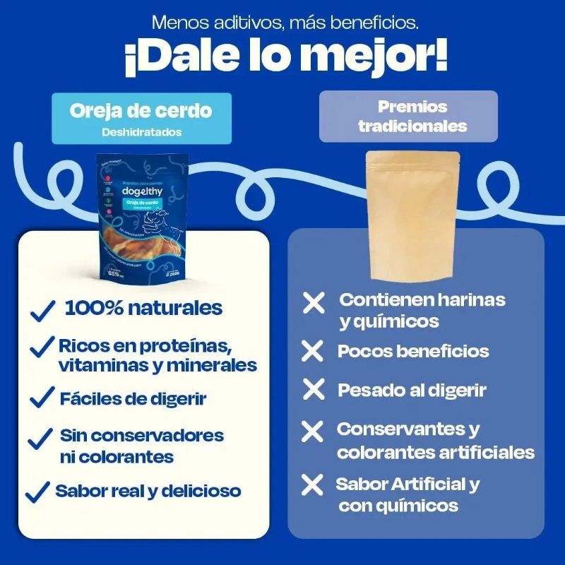 dogelty-premios-para-perro-orejas-de-cerdo-deshidratadas