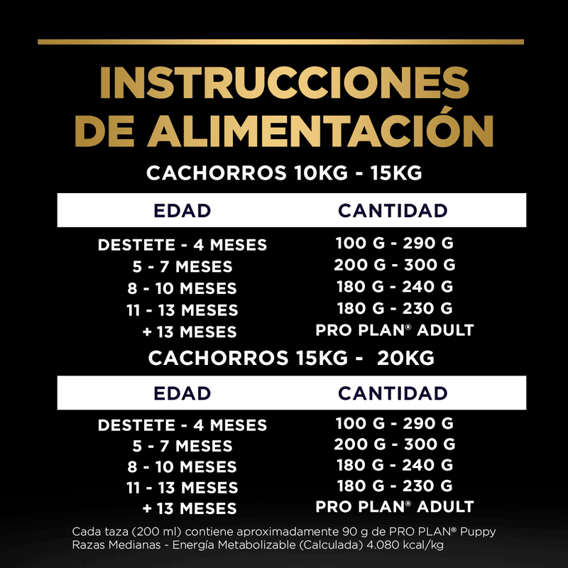 pro-plan-puppy-razas-medianas