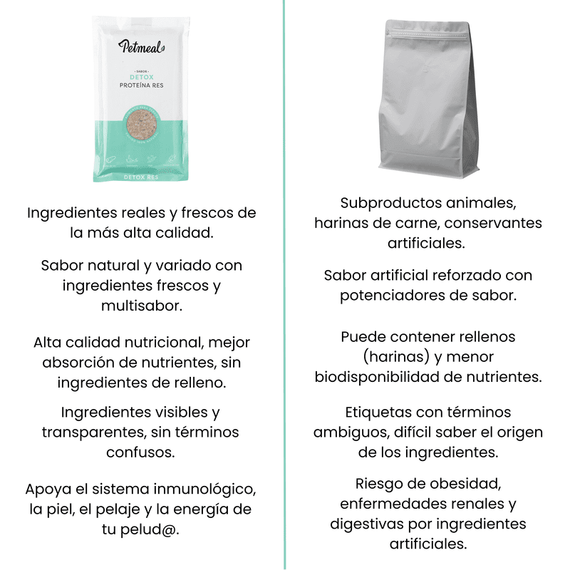 petmeal-sabor-detox
