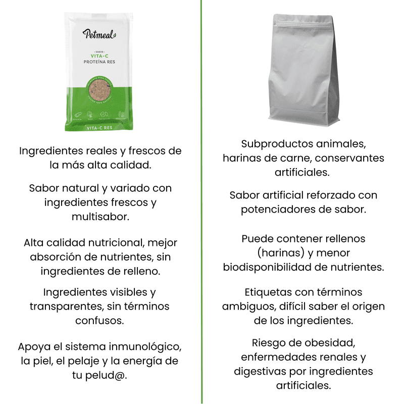 petmeal-sabor-vita-c
