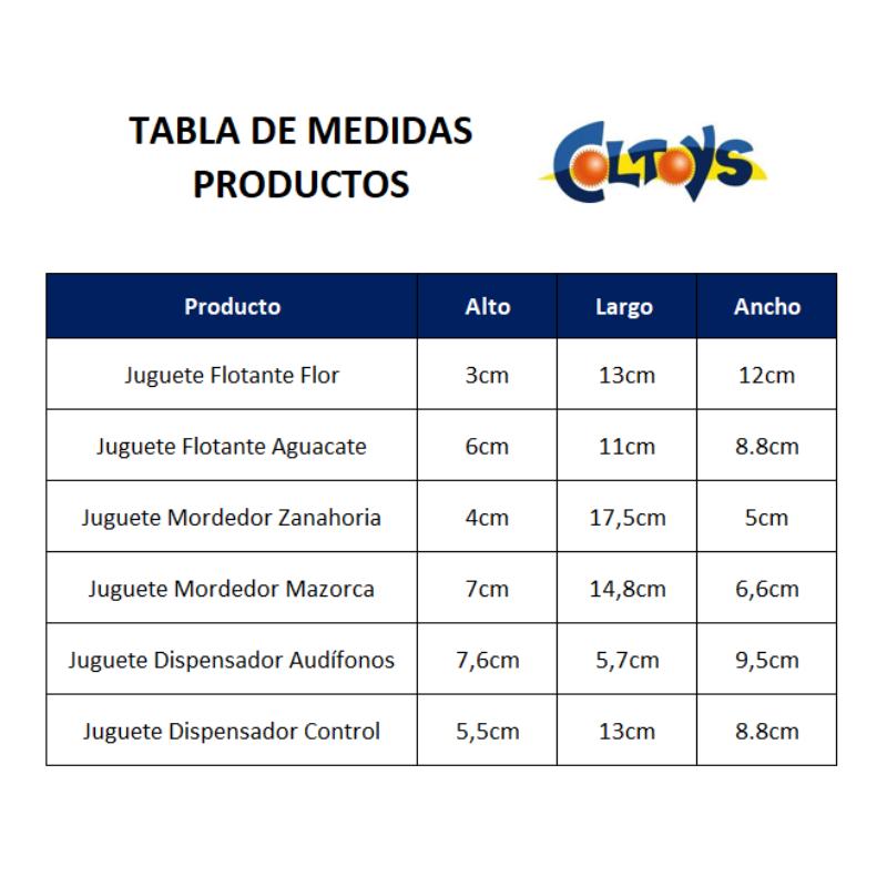 coltoys-juguete-dispensador-control