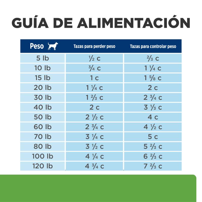 hills-metabolic-mobility-chicken-adulto