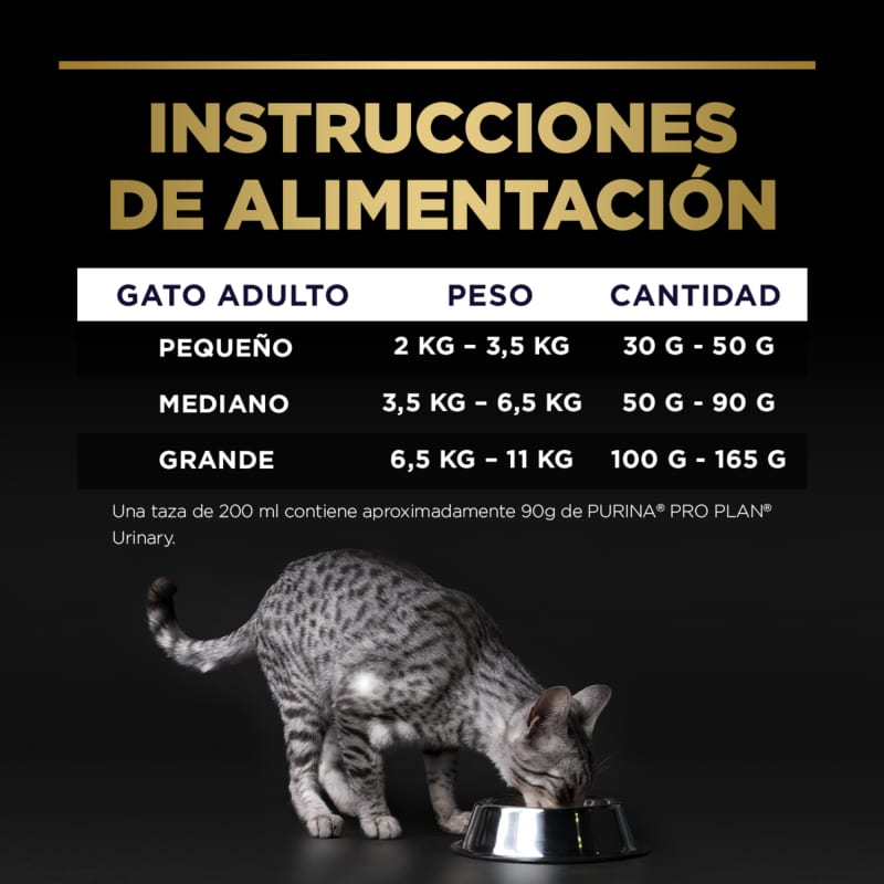 pro-plan-cat-urinary