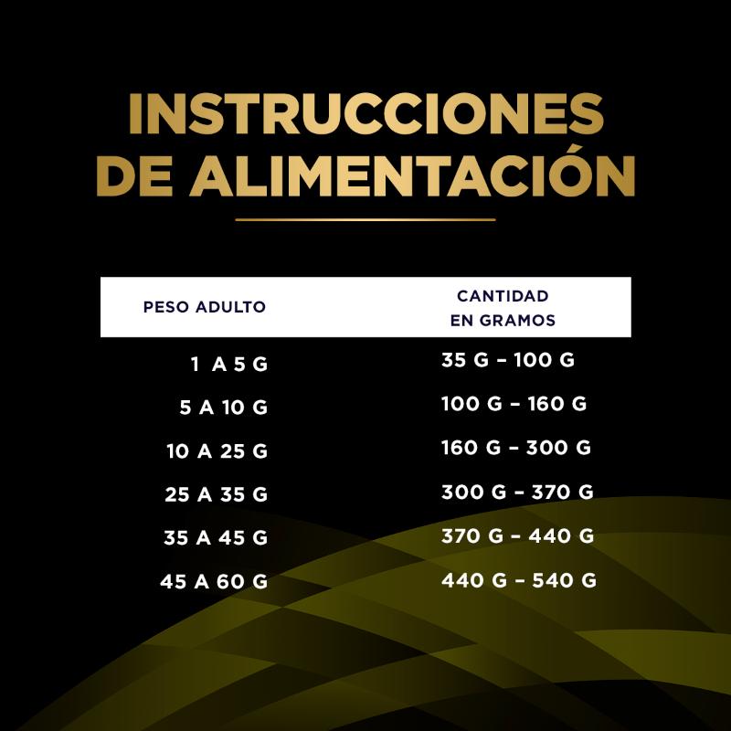 pro-plan-veterinary-diets-nc-neurocare