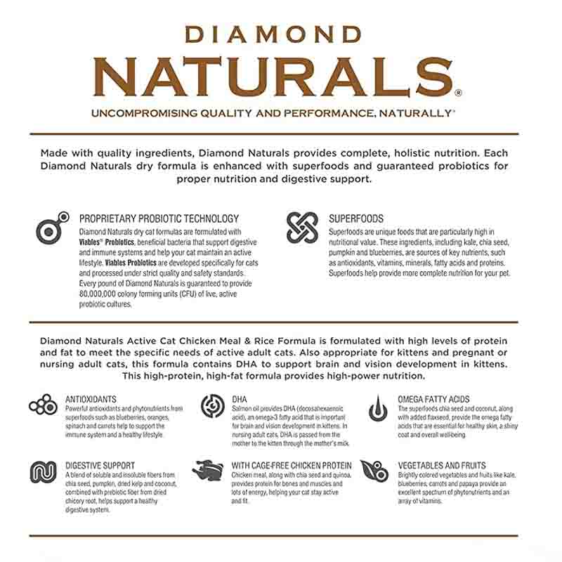 Diamond naturals active discount cat