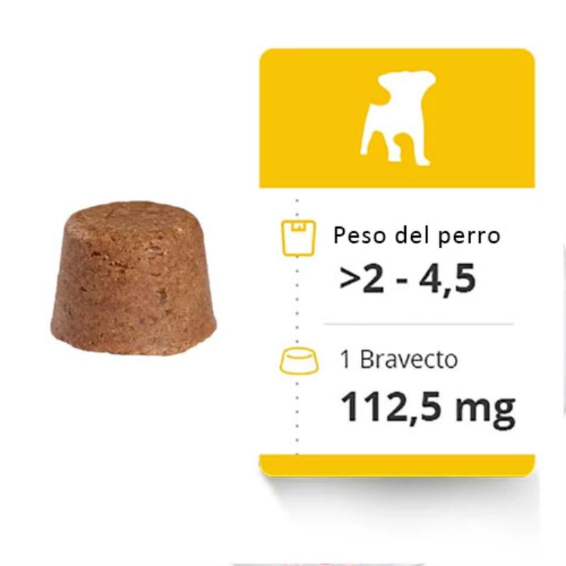 bravecto-perros-de-2-hasta-45-kg