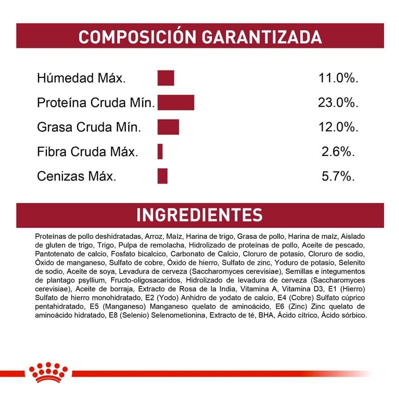 royal-canin-medium-adult-7