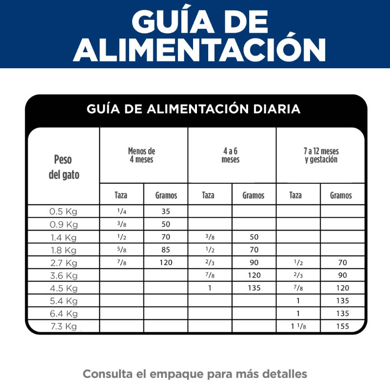 hills-science-diet-kitten-indoor-kitten