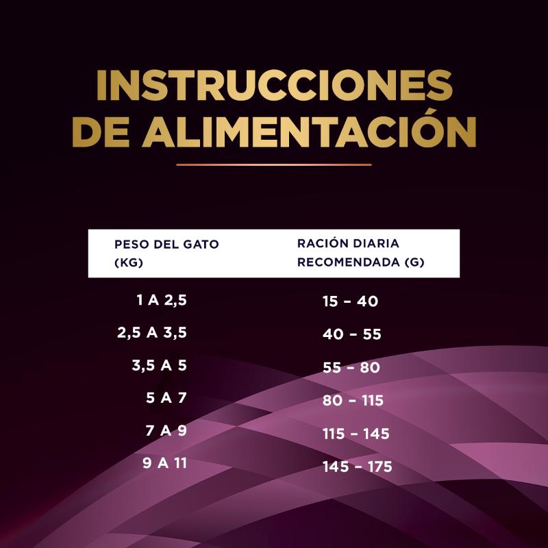 pro-plan-veterinary-diets-ur-cuidado-urinario