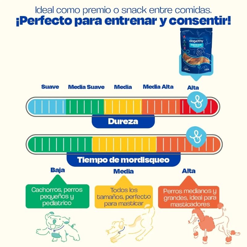 dogelty-premios-para-perro-orejas-de-cerdo-deshidratadas