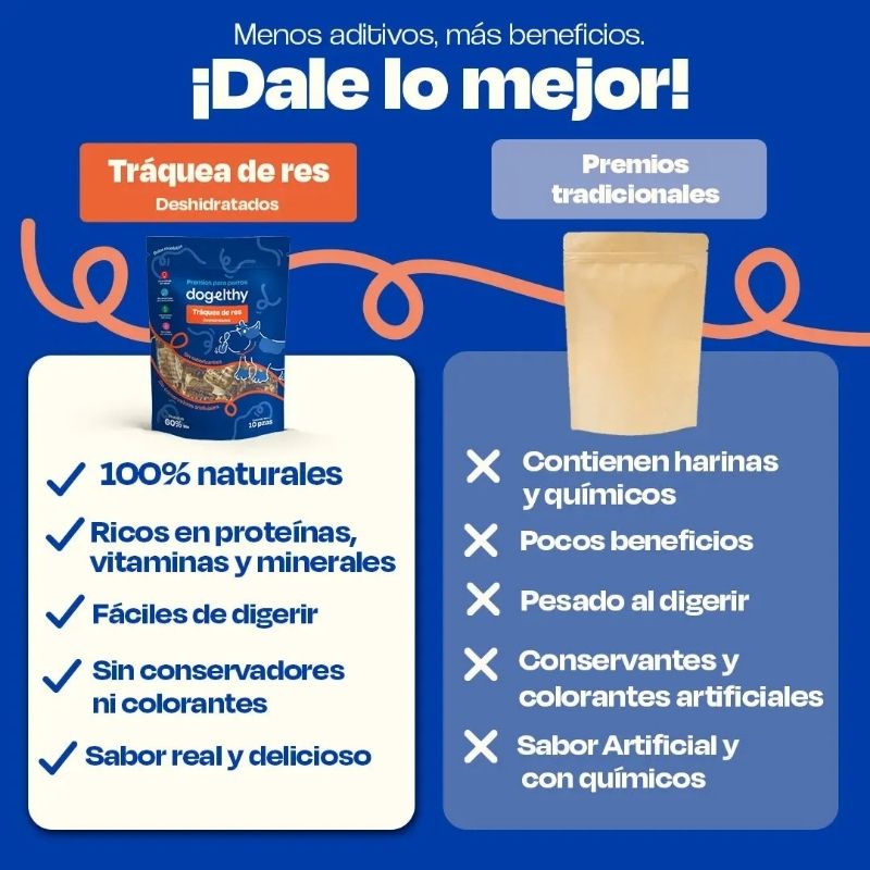 dogelthy-premios-para-perro-traquea-de-res-deshidratada