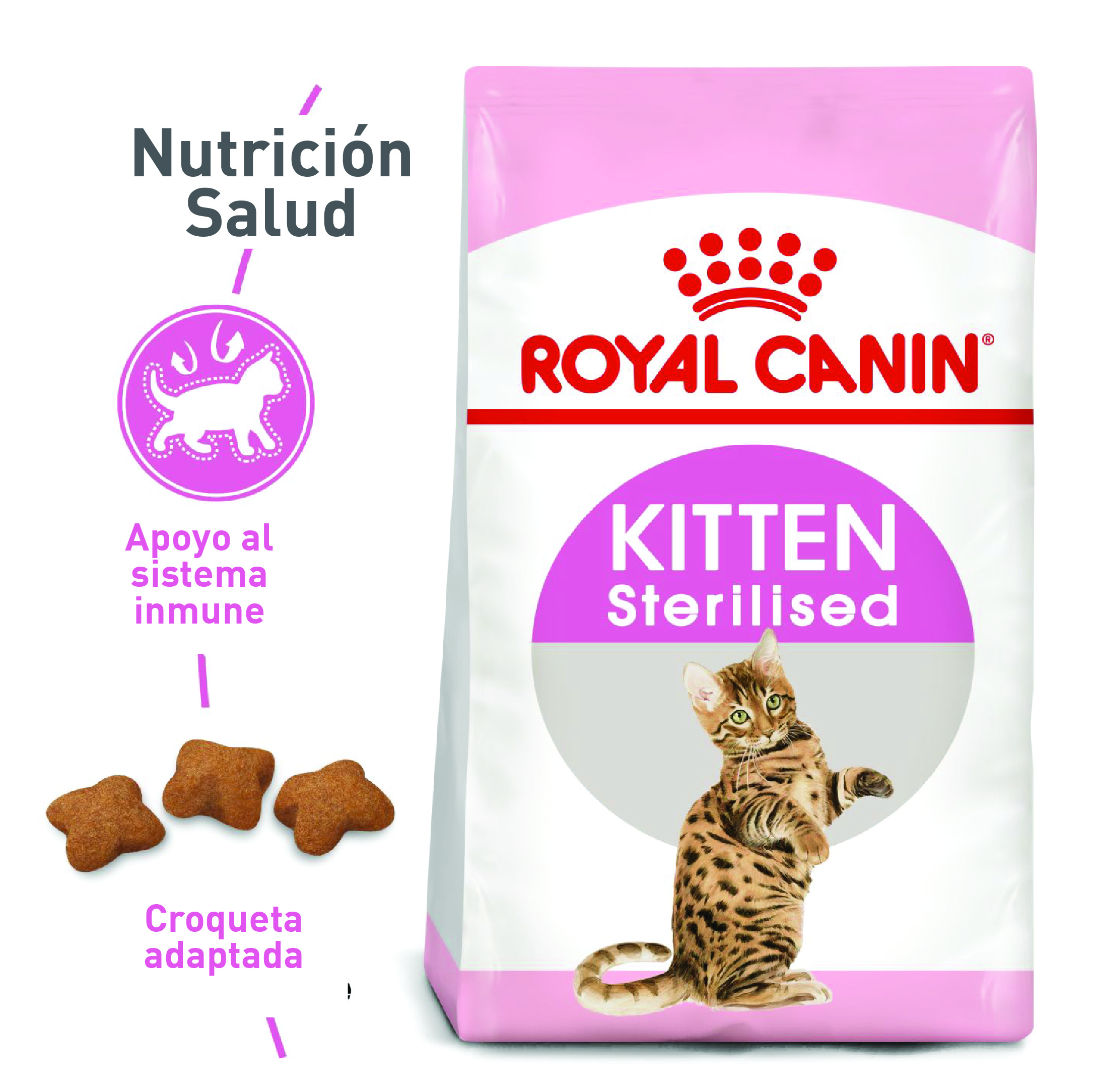 Royal Canin - Second Age Kitten Sterilised