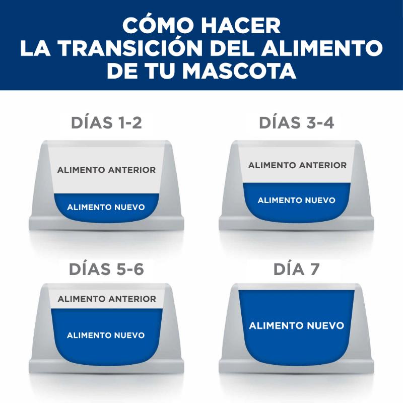 hills-metabolic-mobility-chicken-adulto