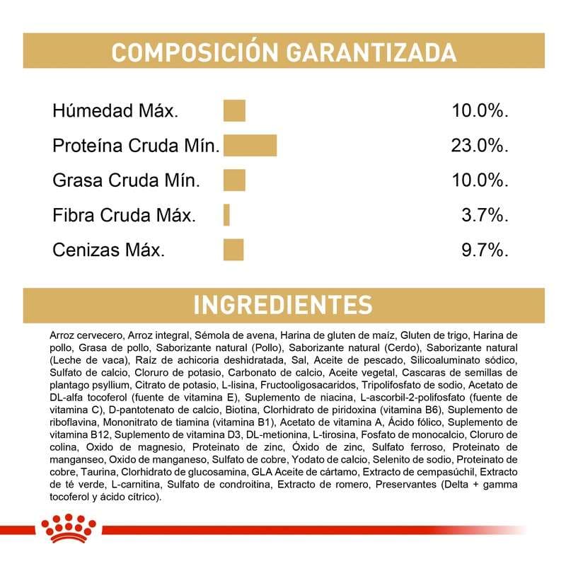 royal-canin-schnauzer-miniatura-adulto