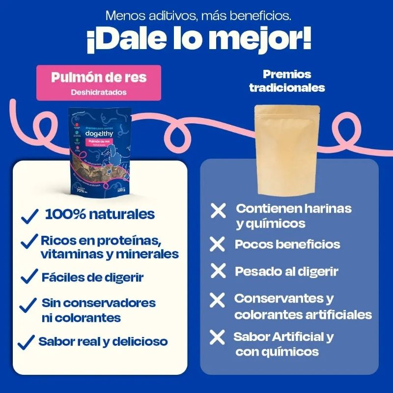 dogelthy-premios-para-perro-pulmon-de-res-deshidratado