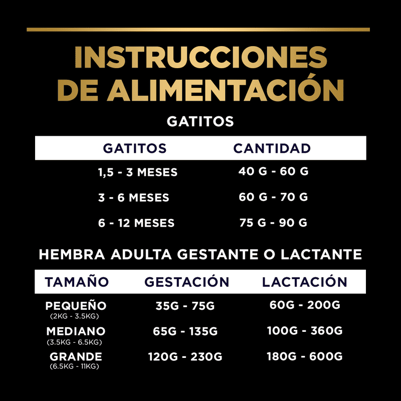purina-pro-plan-gatitos-con-optistart