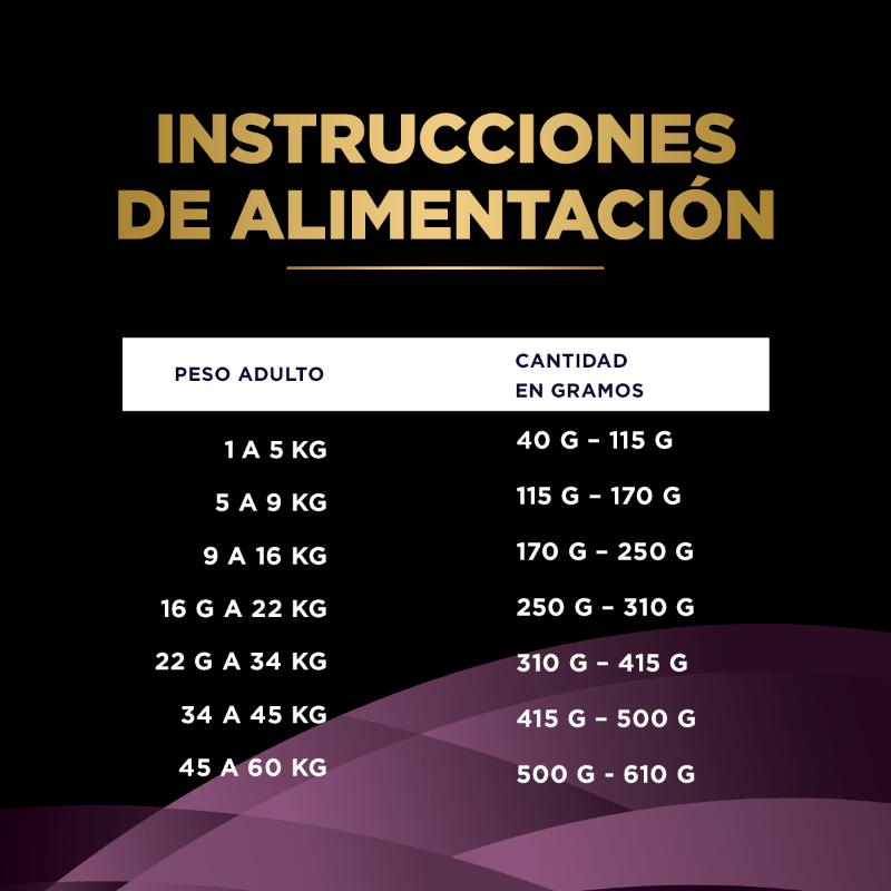 pro-plan-veterinary-diets-ur-cuidado-urinario-perro