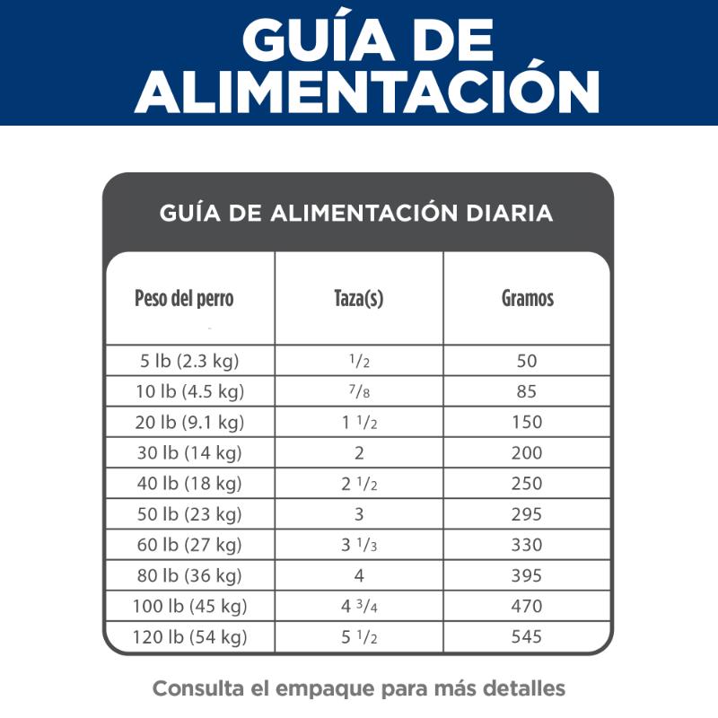 hills-science-diet-adult-7-small-bites-chicken-meal-dog