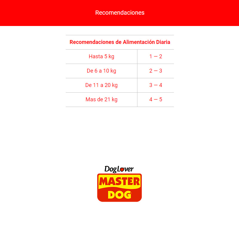 master-dog-alimento-perro-adulto-galletas-carne