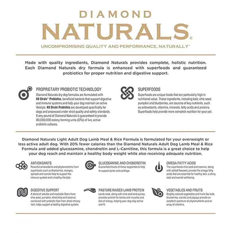 Diamond lite dog food 2025