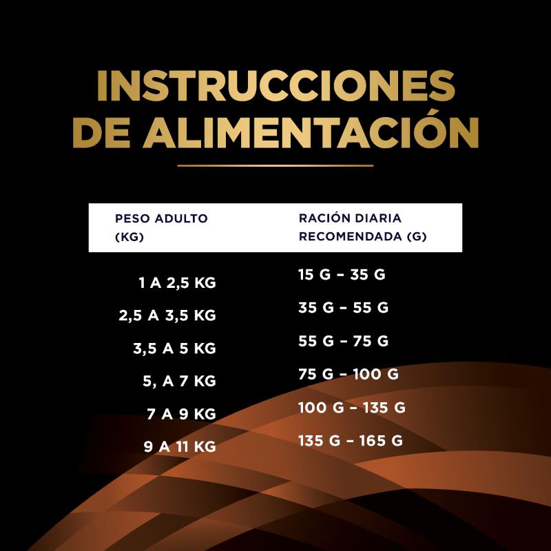 pro-plan-veterinary-diets-nf-enfermedad-renal-etapa-avanzada