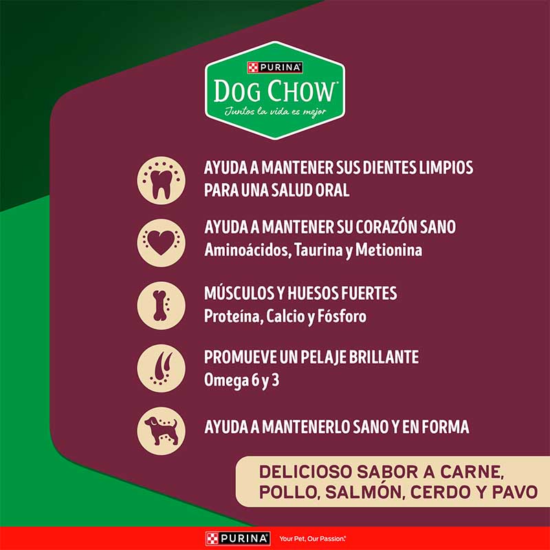 dog-chow-alimento-para-perro-adulto-multi-proteina