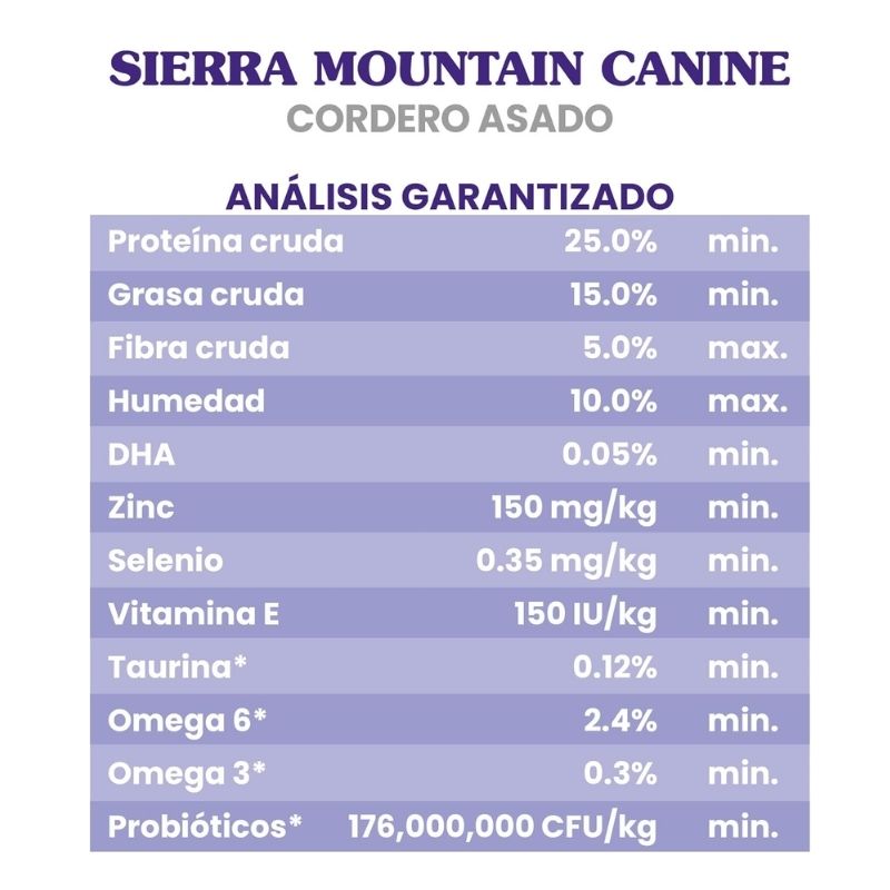 taste-of-the-wild-croquetas-sierra-mountain-canine-cordero-asado