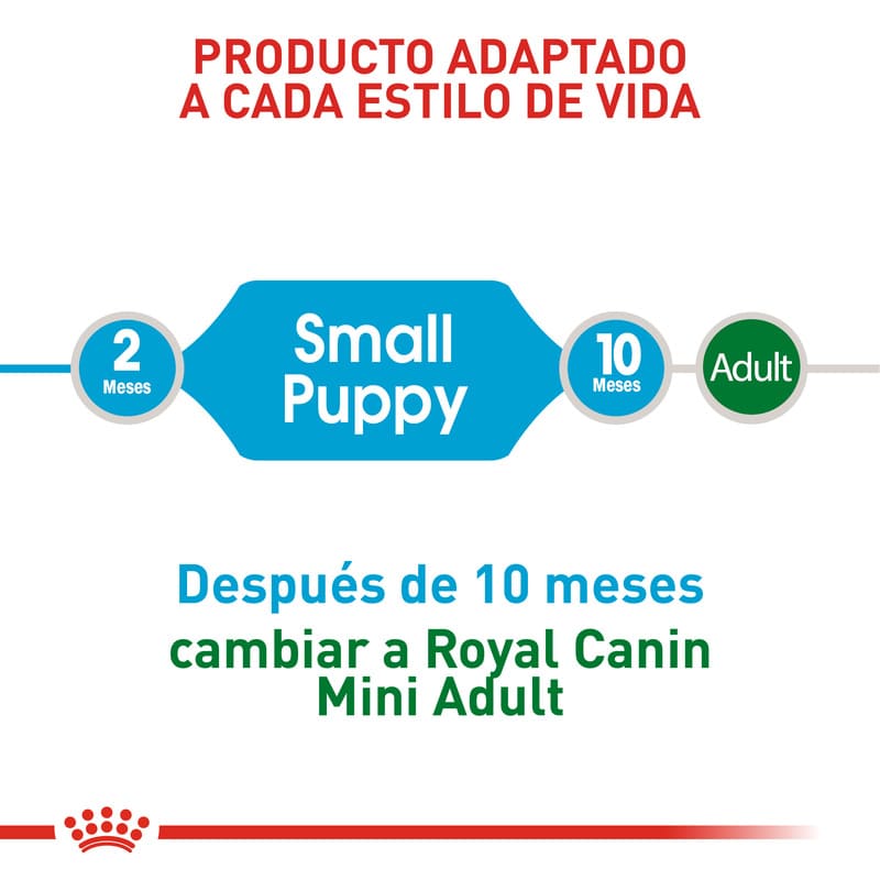 royal-canin-mini-puppy