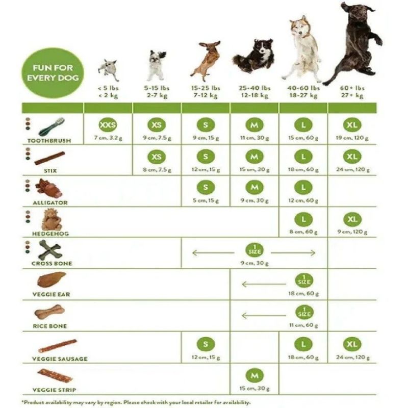 whimzees-premios-para-perro-naturales-en-forma-de-cepillo-de-dientes
