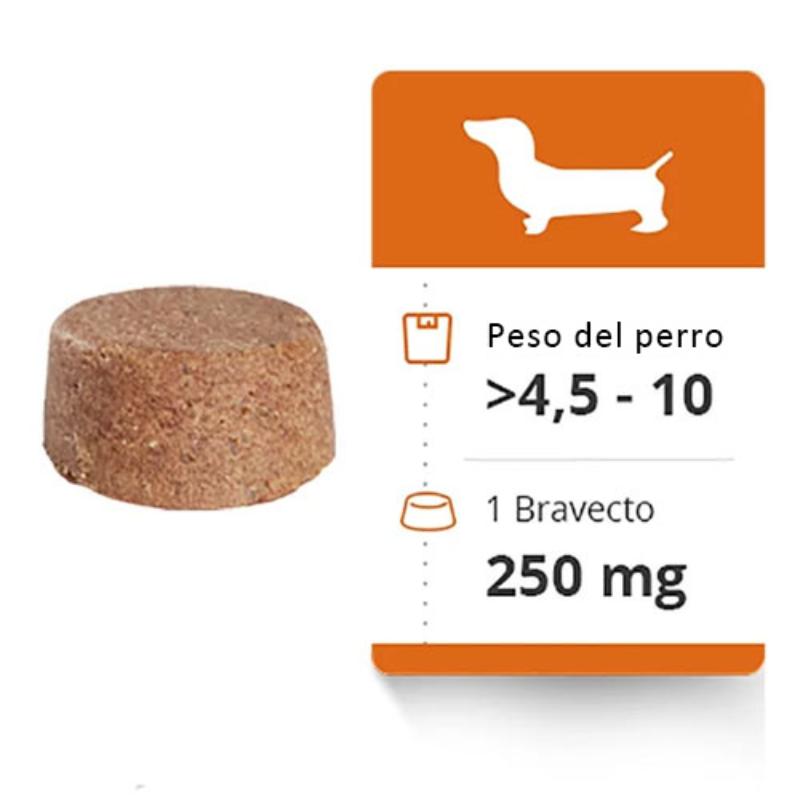 bravecto-perros-de-45-hasta-10-kg