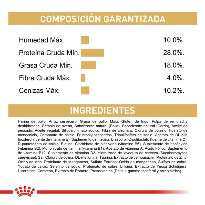 royal-canin-chihuahua-puppy