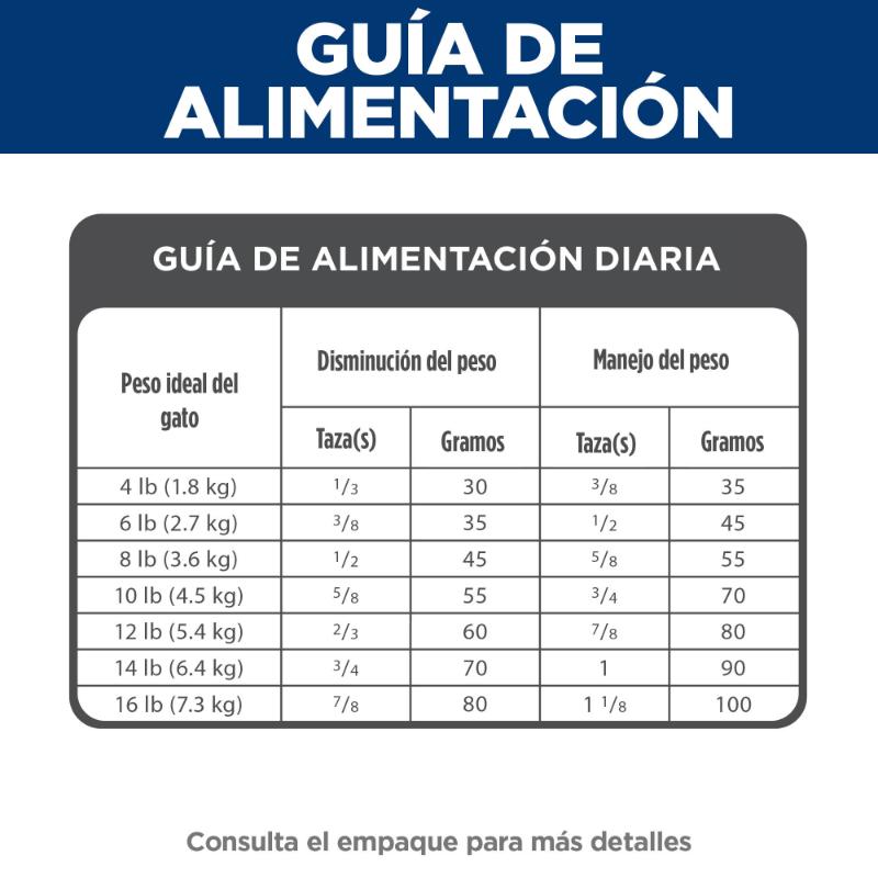 hills-science-diet-adult-light-cat