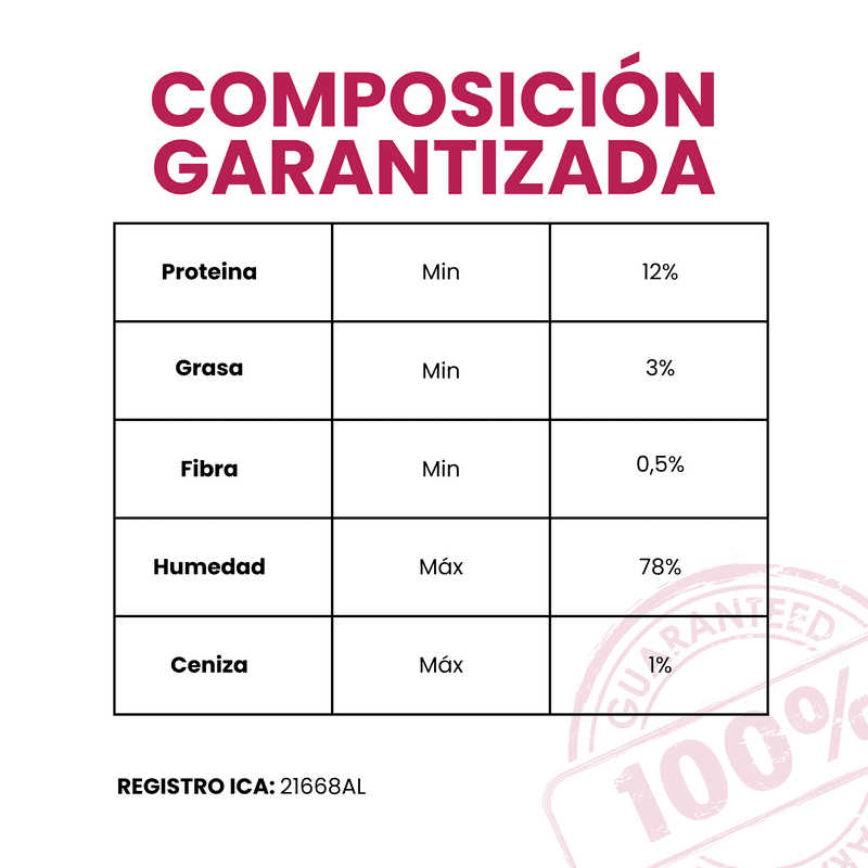 petmeal-sabor-caroteno