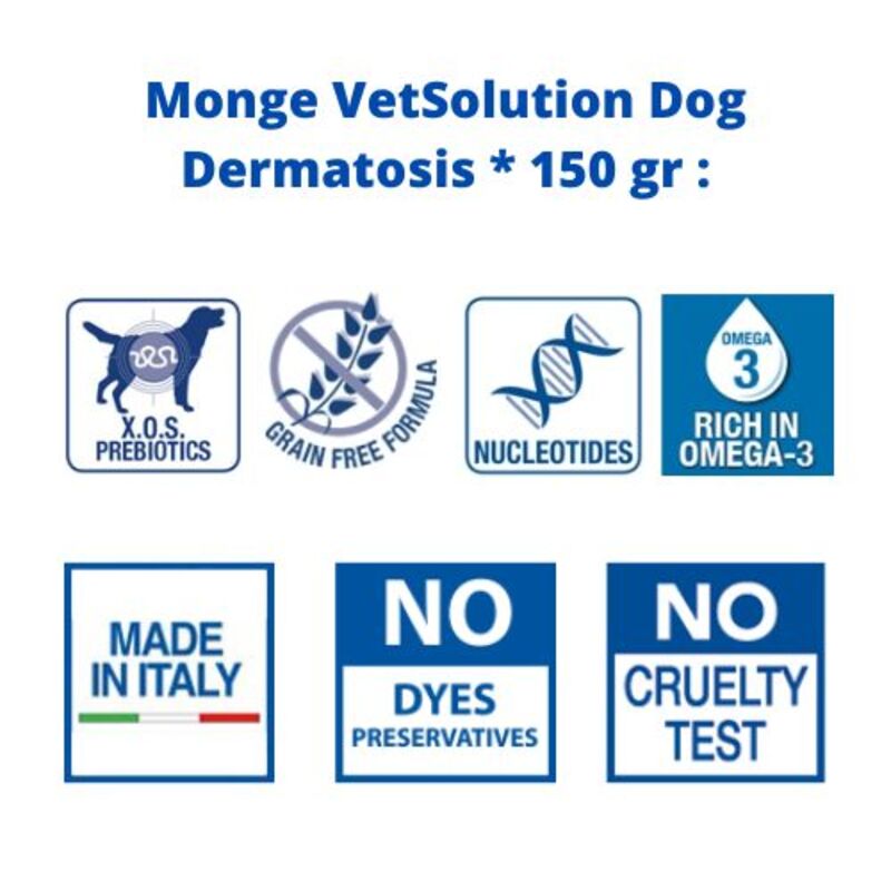 monge-vetsolution-dermatosis-canine