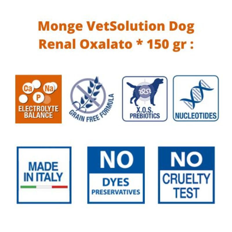 monge-vetsolution-renal-canine