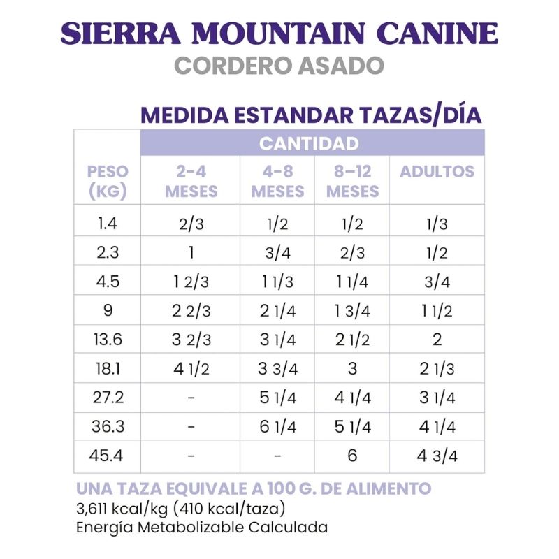 taste-of-the-wild-croquetas-sierra-mountain-canine-cordero-asado