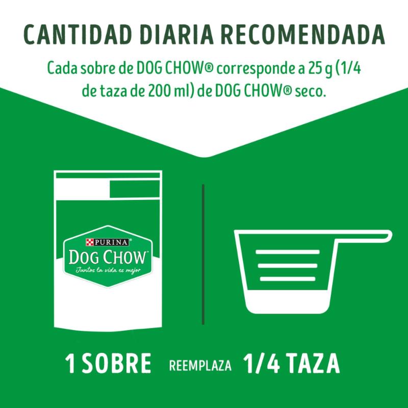 dog-chow-alimento-humedo-para-perros-precio-especial-pack-x5