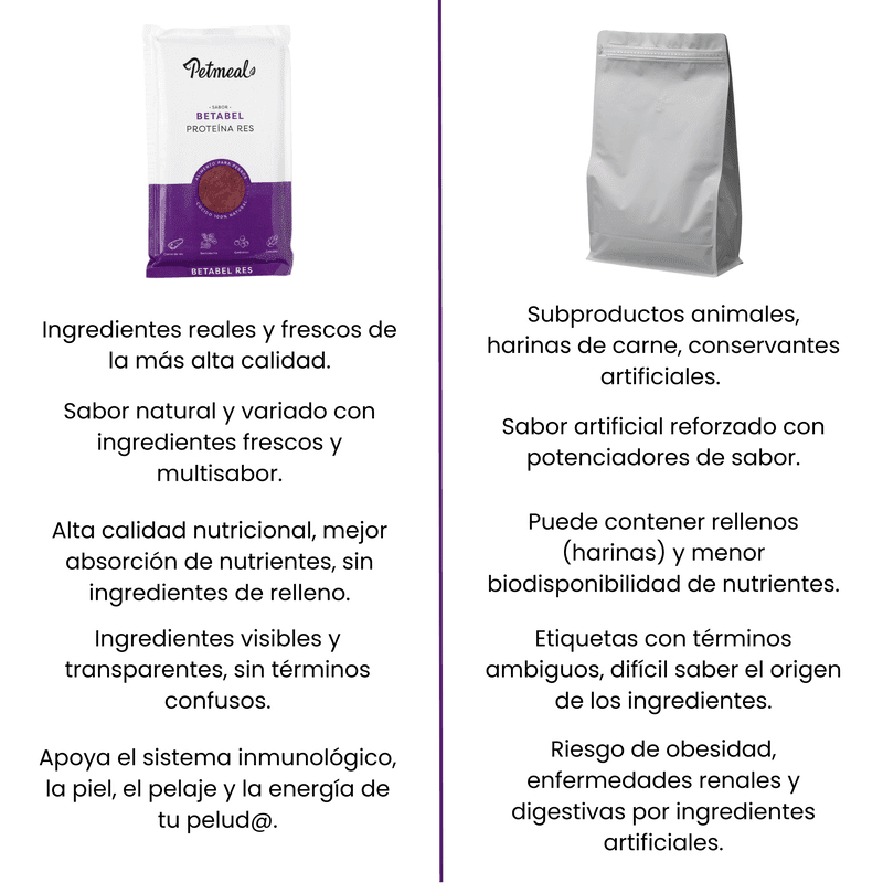 petmeal-sabor-betabel