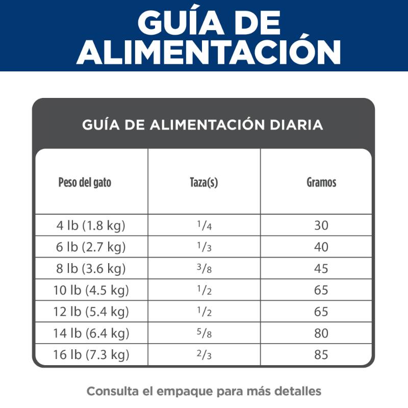 hills-science-diet-adult-7-cat