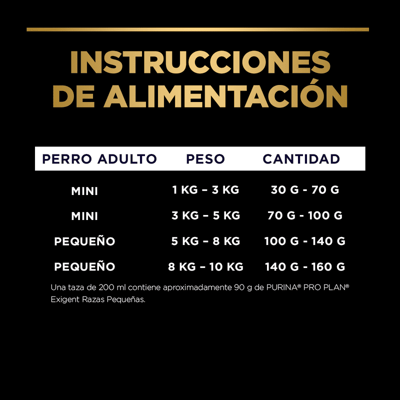 purina-pro-plan-adulto-exigent-razas-pequenas-con-optienrich