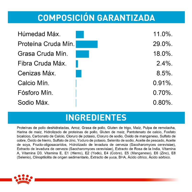 royal-canin-maxi-puppy