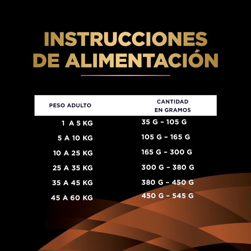 pro-plan-veterinary-diets-nf-enfermedad-renal