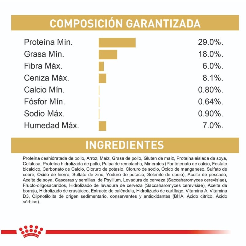 royal-canin-fbn-maine-coon-adult