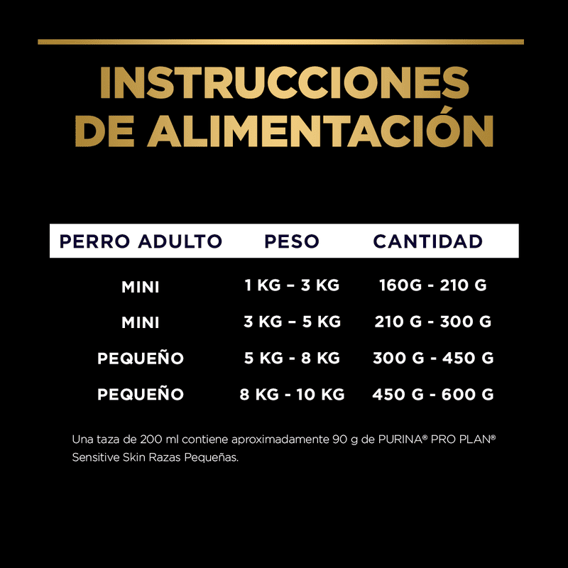 pro-plan-sensitive-skin-razas-pequenas-salmon