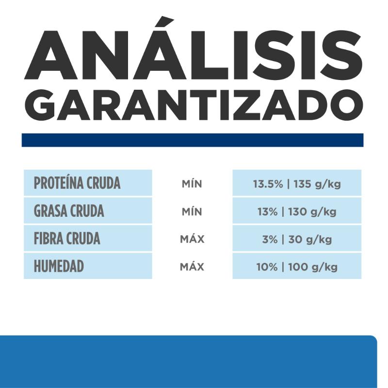 hills-perro-adulto-derm-complete