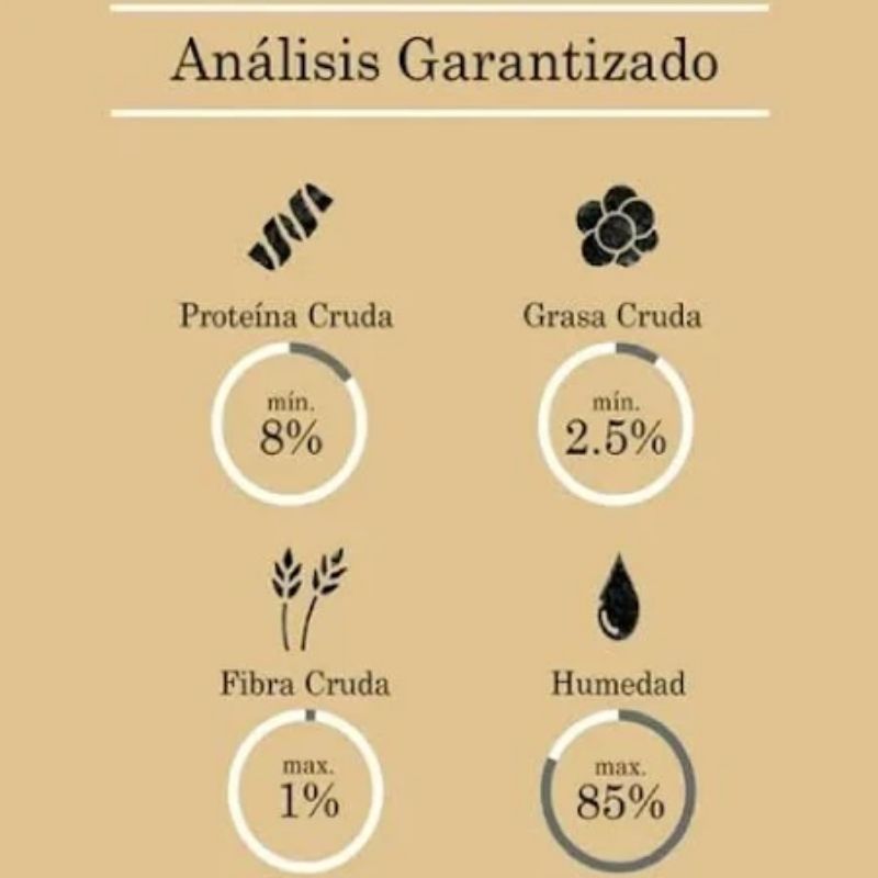 fulltrust-alimento-humedo-para-perro-adulto-pato-y-pina-100gr