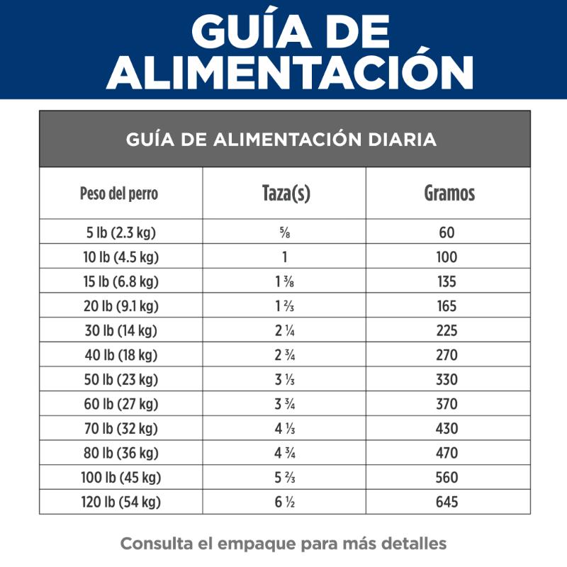 hills-prescription-diet-zd-skinfood-sensitivities-dog