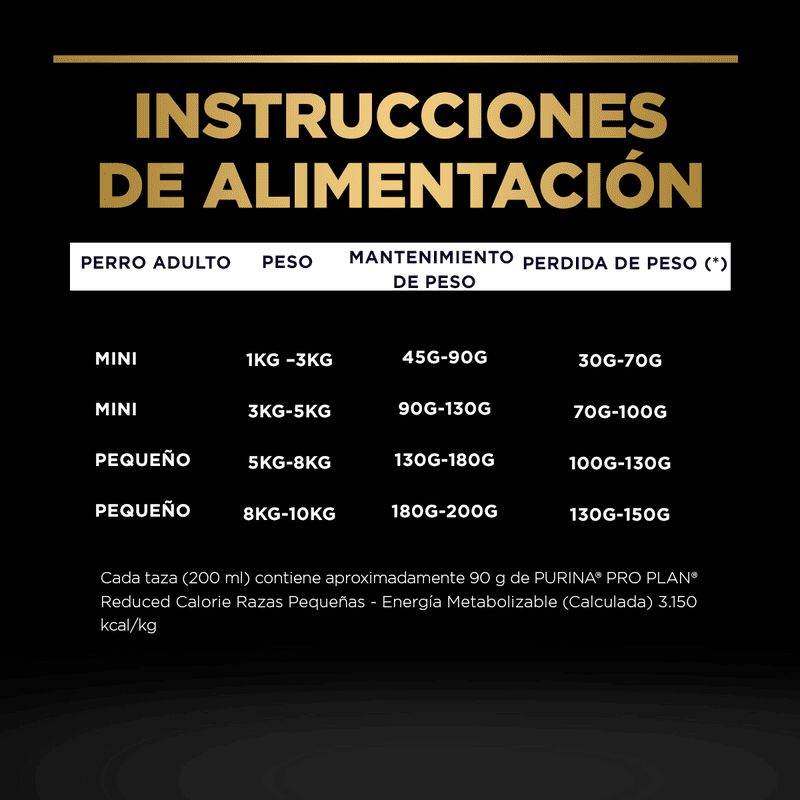 pro-plan-reduced-calorie-razas-pequenas-3-kg