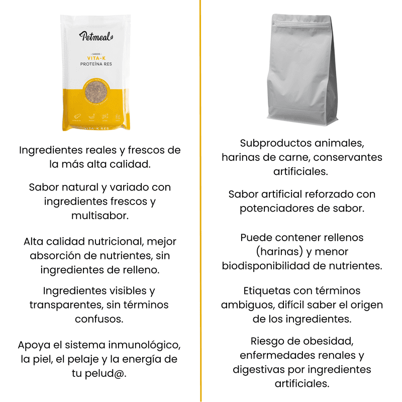 petmeal-sabor-potasio
