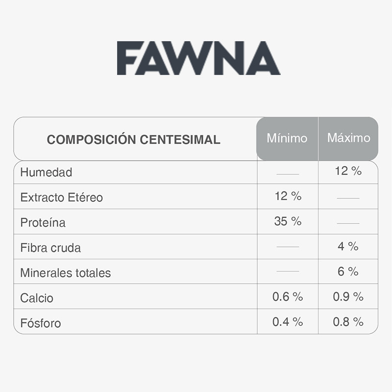 fawna-alimento-para-gato-urinario-fawna-urinary-t-cat